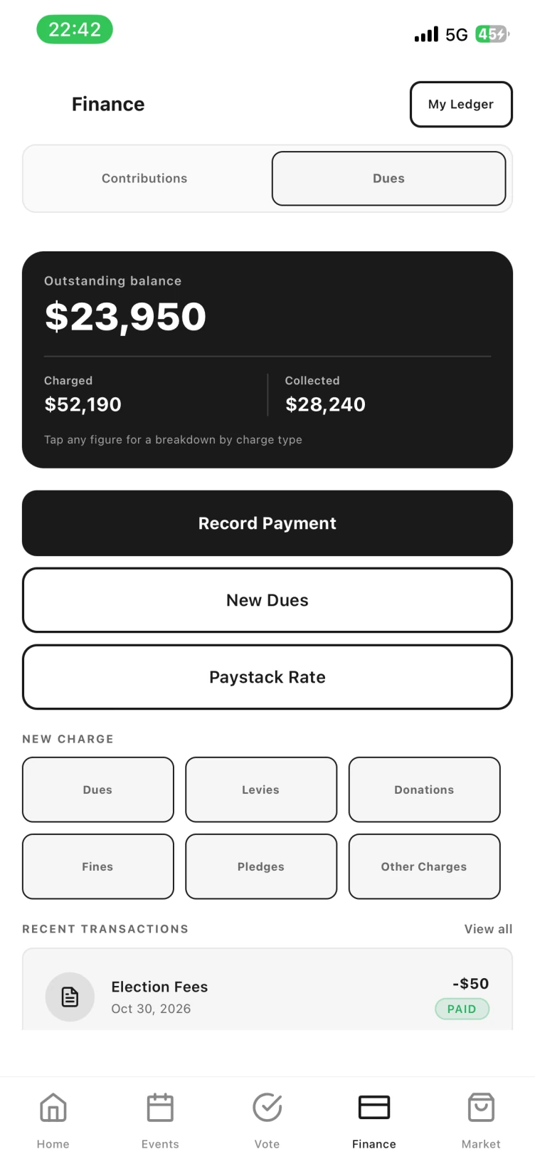 Dues ledger